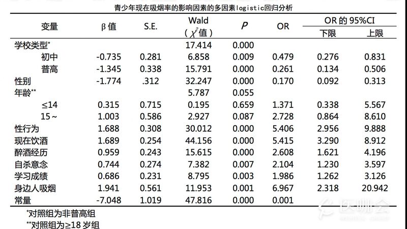 立体仓库WMS操作步骤：高效管理的关键环节