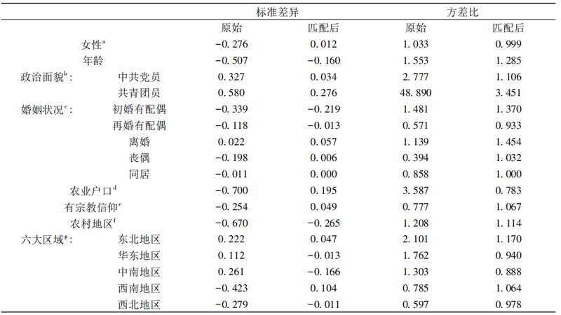 托盘货架安装：国标要求与实操细节解析**