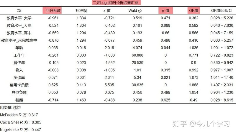 穿梭车货架定制：标准规范与关键考量