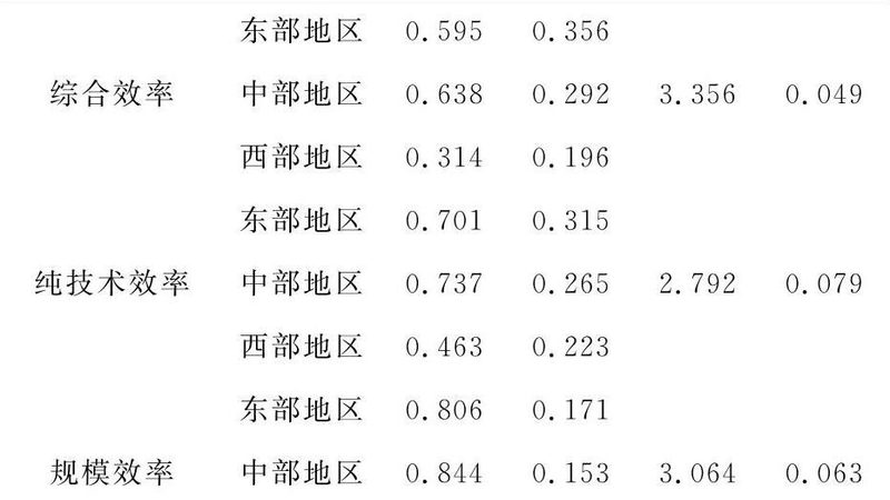 防爆叉车尺寸及载重解析：关键参数解读与应用场景