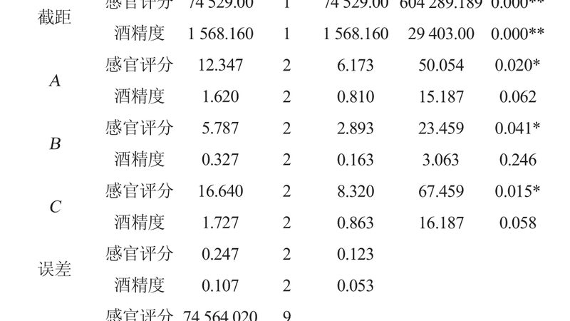 轻型货架安装，从基础到精细的五大步骤