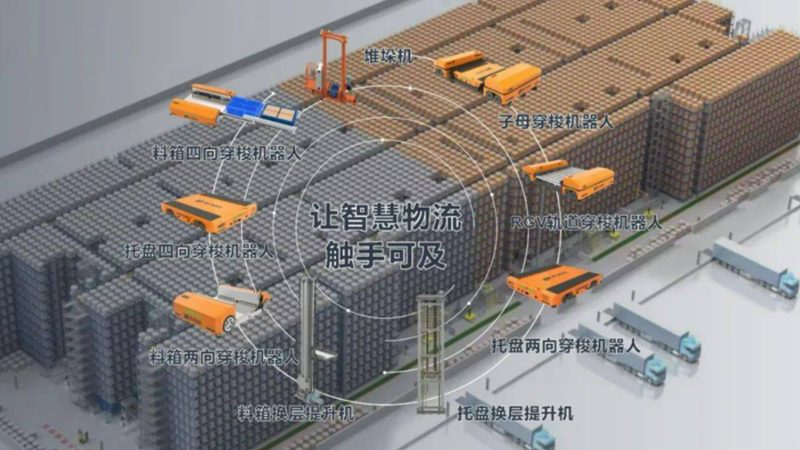 塑料托盘品牌解析：优缺点全面考量